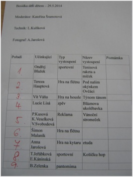 Besídka – Děti dětem